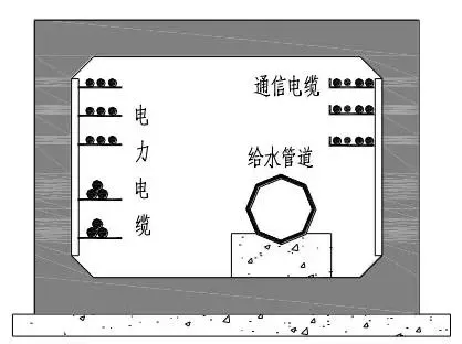 综合管廊、隧道气体监测方案插图1