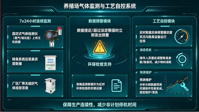 聚力湾区绿色发展|携环保新技术赴盛会—bw必威西汉姆联官网首页亮相第十九届广州环保展插图4 聚力湾区绿色发展|携环保新技术赴盛会—bw必威西汉姆联官网首页亮相第十九届广州环保展插图4