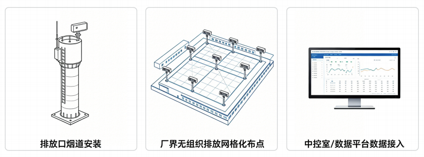 聚力湾区绿色发展|携环保新技术赴盛会—bw必威西汉姆联官网首页亮相第十九届广州环保展插图5 聚力湾区绿色发展|携环保新技术赴盛会—bw必威西汉姆联官网首页亮相第十九届广州环保展插图5