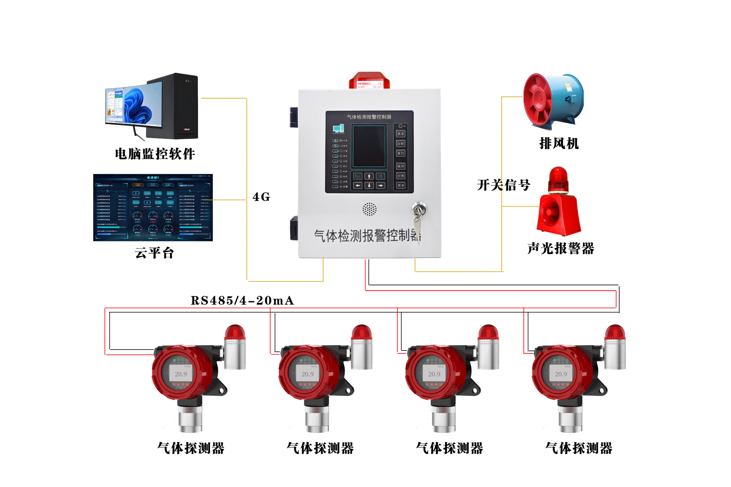 聚力湾区绿色发展|携环保新技术赴盛会—bw必威西汉姆联官网首页亮相第十九届广州环保展插图 聚力湾区绿色发展|携环保新技术赴盛会—bw必威西汉姆联官网首页亮相第十九届广州环保展插图