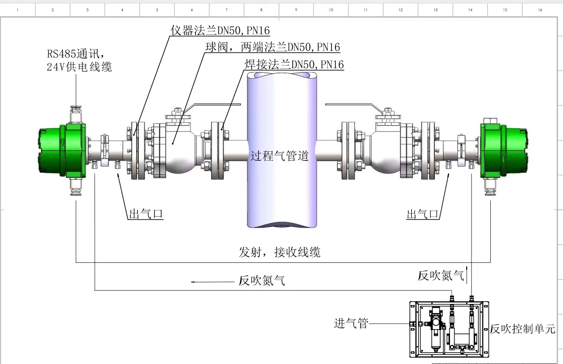 原位对射式激光氧气分析仪插图